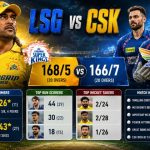 CSK vs LSG Match Preview: Key Players and Winning Chances Explained