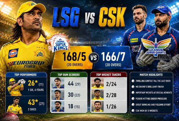 csk vs lsg