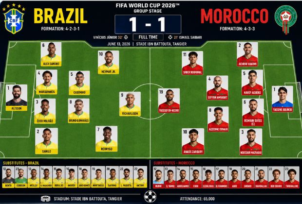 brazil vs morocco world cup