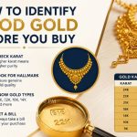 How to Check the Karat of Gold: A Complete Guide for Beginners