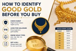 how to check the karat of gold