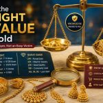 How to Weigh Gold at Home and Understand Its Weight